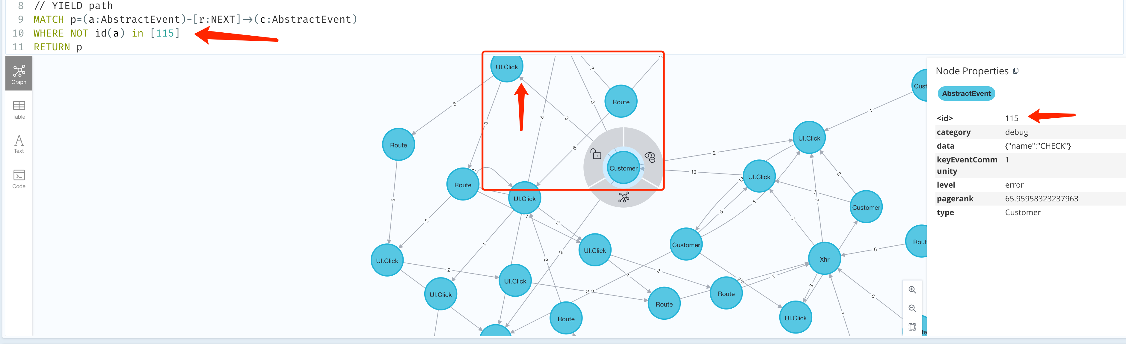 Neo4j：如何在 MATCH 中排除某些節點作為源節點的某些關系