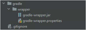 Gradle 檔案夾在打開時填充