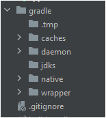Gradle 檔案夾在打開時填充