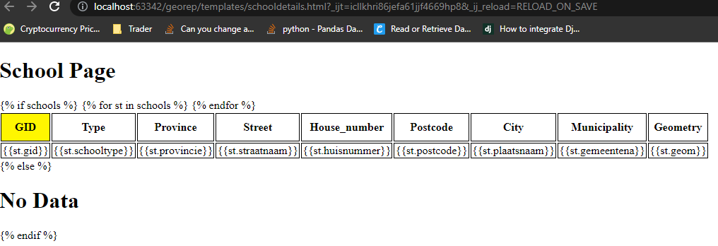 CSS 更改發生在與預期不同的 URL 上