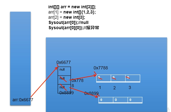 image-20220429150304747