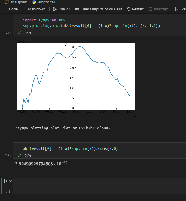 Sympy 圖顯示 y 軸的錯誤計算