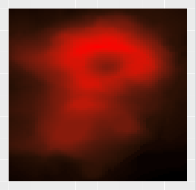 將 geom_raster 匯出為具有特定像素尺寸/無 ggplot 邊框的 tiff