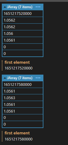 從 C# 中的 JSON 陣列中僅選擇一條記錄