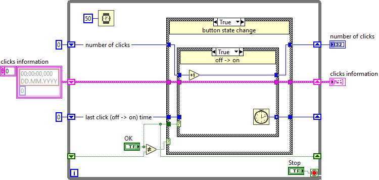LabVIEW: 計算按鈕被按下的時間