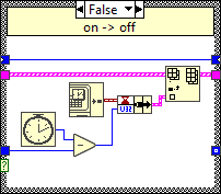 LabVIEW: 計算按鈕被按下的時間