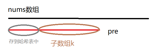 image-20220509004956034