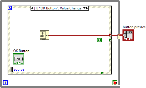LabVIEW：每次按下按鈕時查看