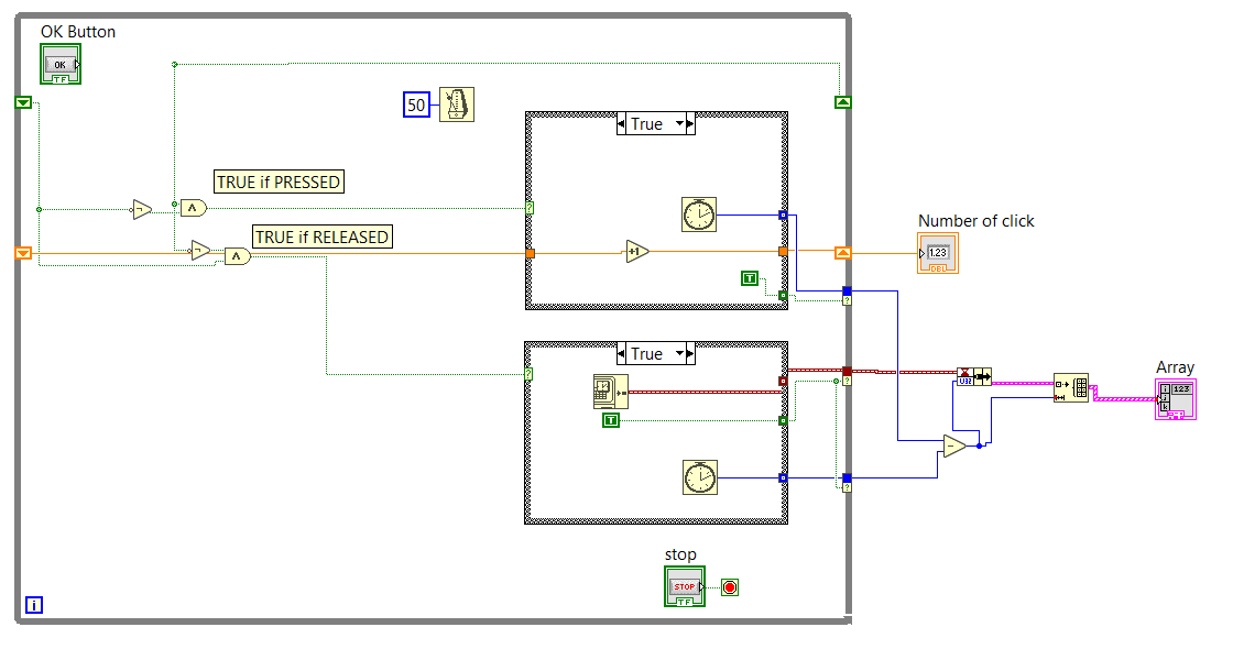 LabVIEW: 計算按鈕被按下的時間