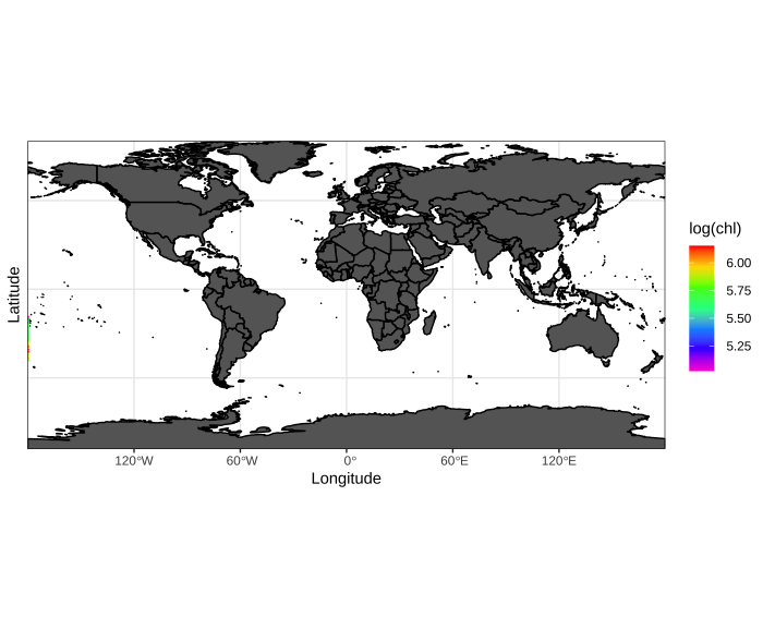 ggplot x軸標簽無法編輯