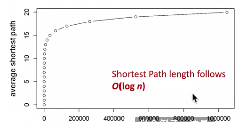 遷移學習和多任務學習之間的區別
