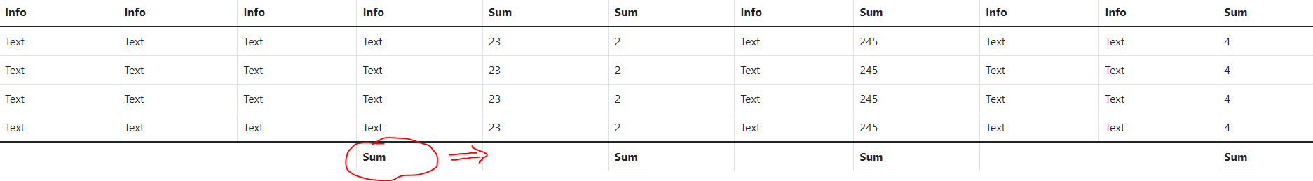 如何使用 javascript/jQuery 使表格頁腳的 colspan 靈活？