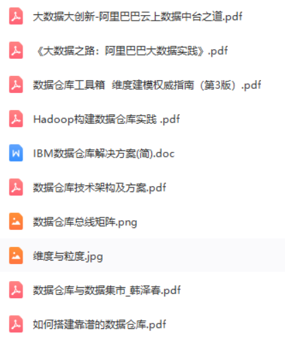 分享資源串列