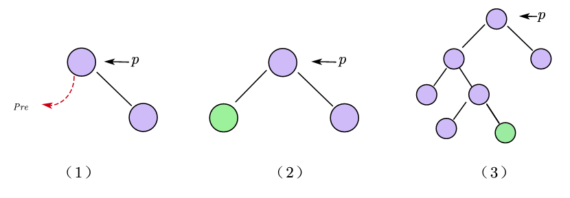 image-20220512095201562