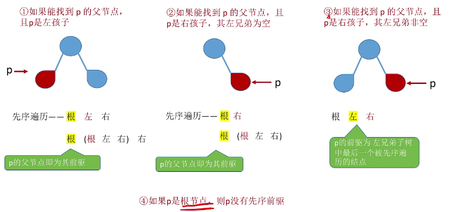 image-20220512101754989