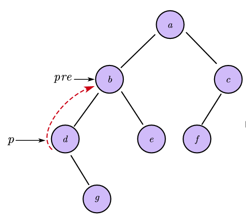 image-20220509202135408