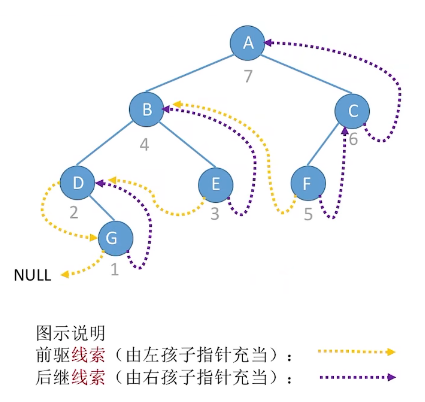 image-20220509195922943