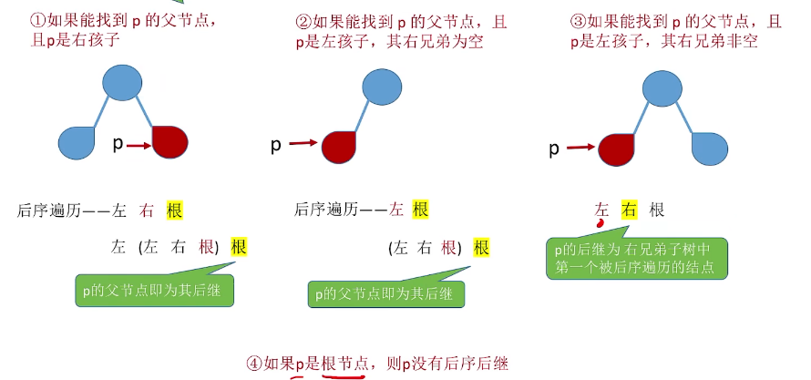 image-20220512103336642