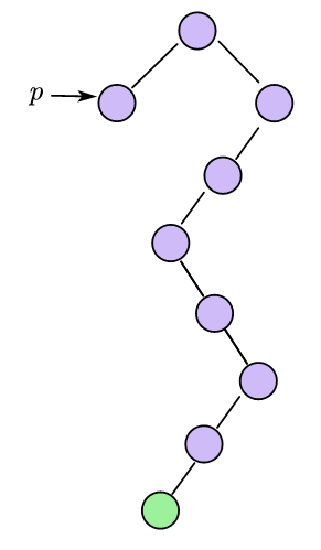 image-20220512103718289