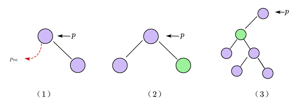 image-20220512102923688