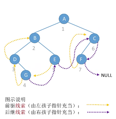 image-20220509195726029