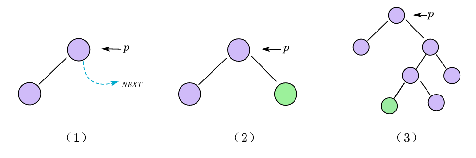 image-20220512094730279