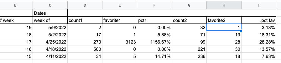 陣列,SUM INDEX/MATCH