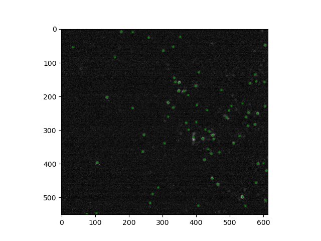 使用 Python OpenCV 進行粒子檢測