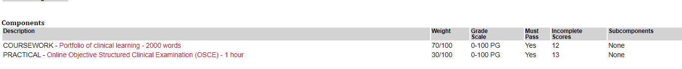 Selenium - StaleElementReferenceException - 元素未附加到頁面檔案（C#）