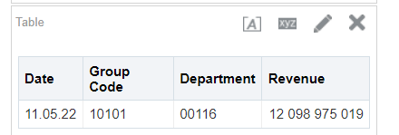 Excel 問題:從 OBIEE 匯出到 Excel 分析將時間部分添加到日期列