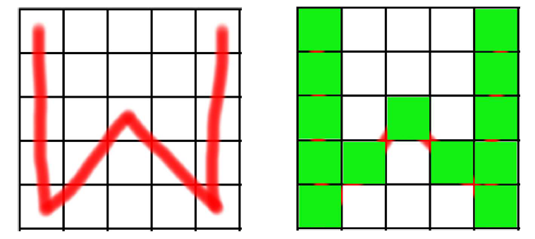 將 200x200 位圖分離為 5x5 陣列