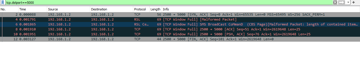 TCP 發送緩沖區沒有做任何事情