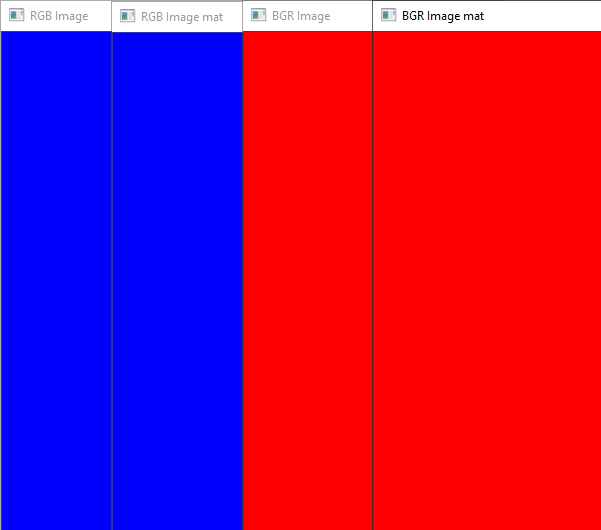 EmguCV 中的 image.Mat 總是 BGR 格式？