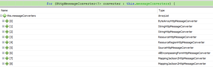 不支持內容型別 multipart/mixed / 415 UNSUPPORTED_MEDIA_TYPE(Spring Spring Boot 升級后)