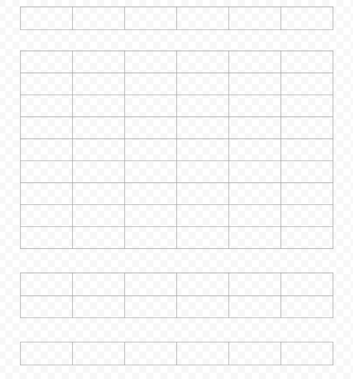 在 matplotlib 中垂直堆疊 4 個表