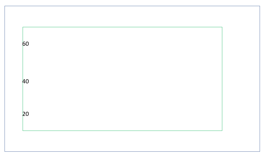 CSS增加svg字體大小自定義