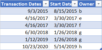 Excel 或 Power Query:合并/查找最近的上一個日期
