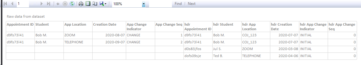 我的 SSRS 報告:最初需要隱藏與 ID 關聯的其他行,但在特定于 ID 的報告擴展時可見