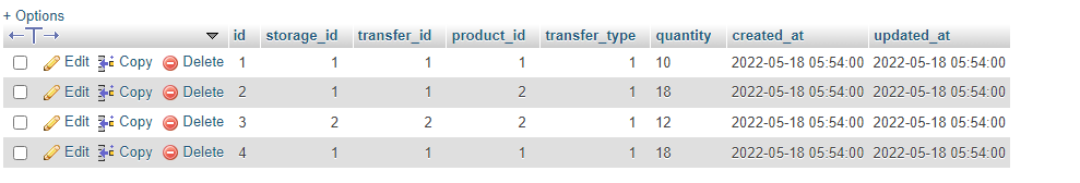 如何按 storage_id 和 product_id 匯總表行組