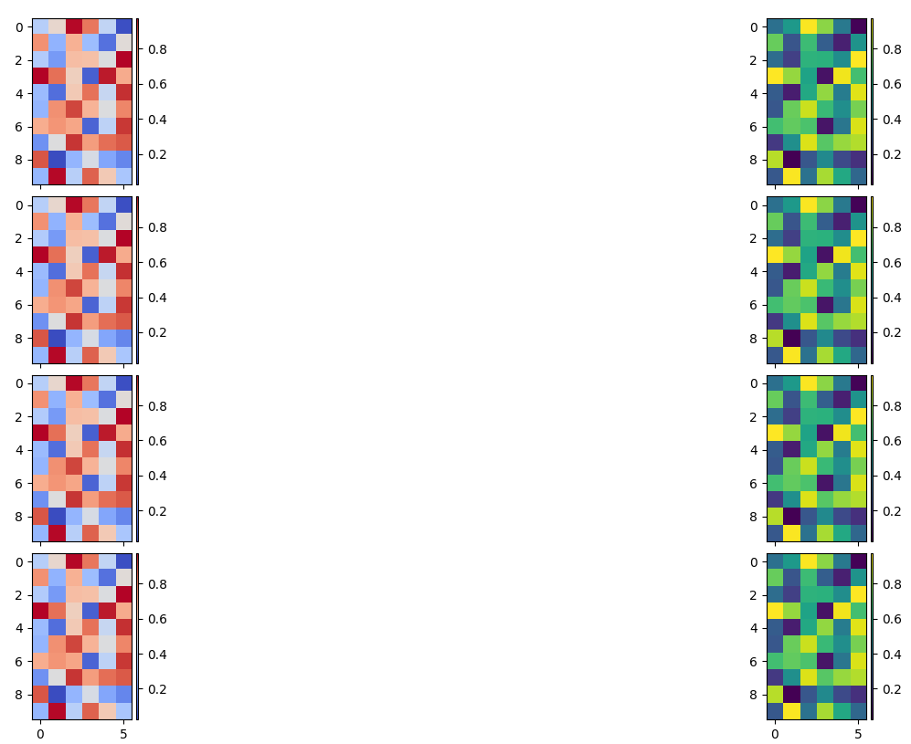 使用 make_axes_locatable 時如何洗掉 matplotlib 子圖中的填充