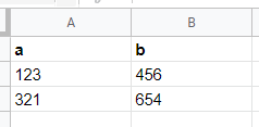 如何使用 NodeJs 將 JavaScript 物件匯出到 Google Sheet