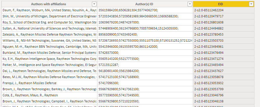 匹配多個值(逗號分隔) Power BI