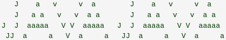 使用 for 回圈列印 n 個 java 陳述句