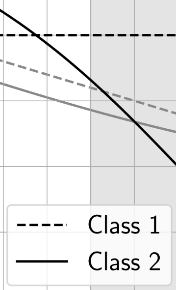 Matplotlib 圖例半色線入口