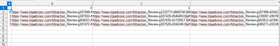 從 Tripadvisor 抓取鏈接串列