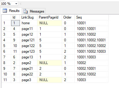 對自參考表進行 SQL 遞回以獲得特定順序