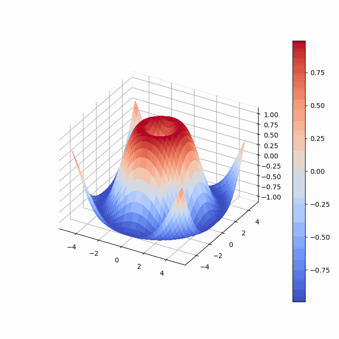 matplotlib 影片中的顏色條