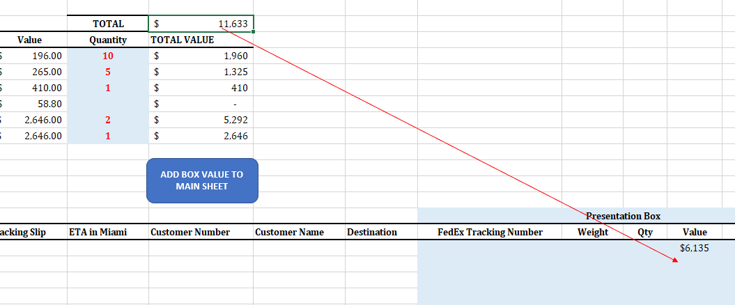 將特定單元格中的值回圈到 Excel 中的列