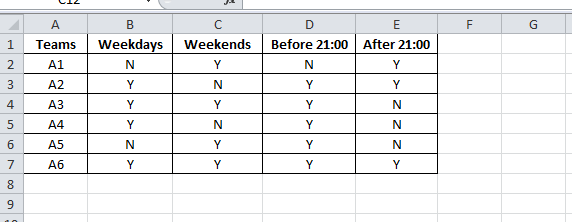 Excel - 讀取資料,并在不同的作業表中組合 rhe 匹配項