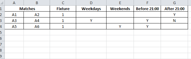 Excel - 讀取資料,并在不同的作業表中組合 rhe 匹配項